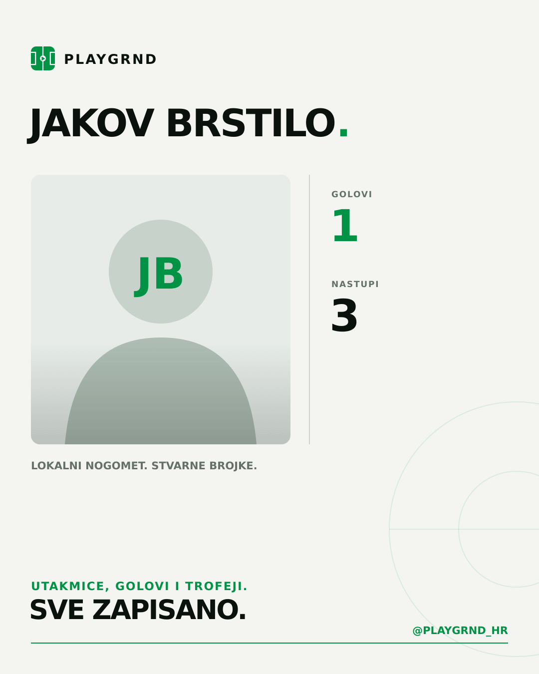 PLAYGRND grafika profila Jakov Brstilo