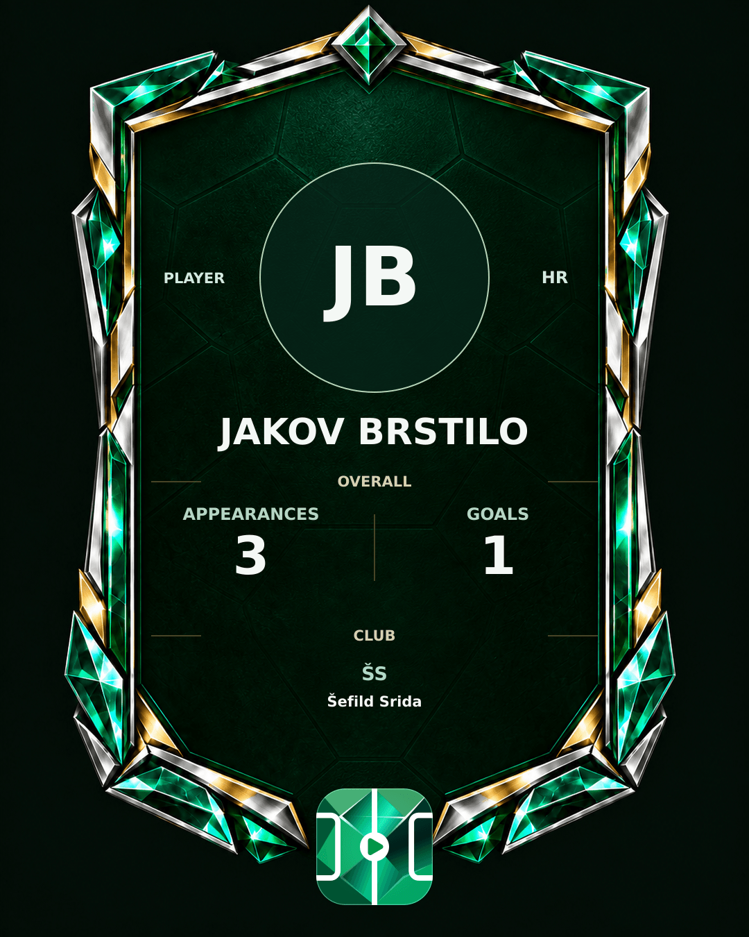 Jakov Brstilo's PLAYGRND profile graphic