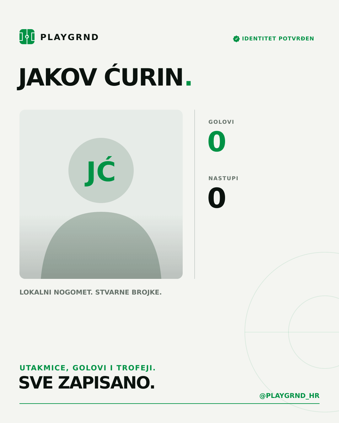 PLAYGRND grafika profila Jakov Ćurin