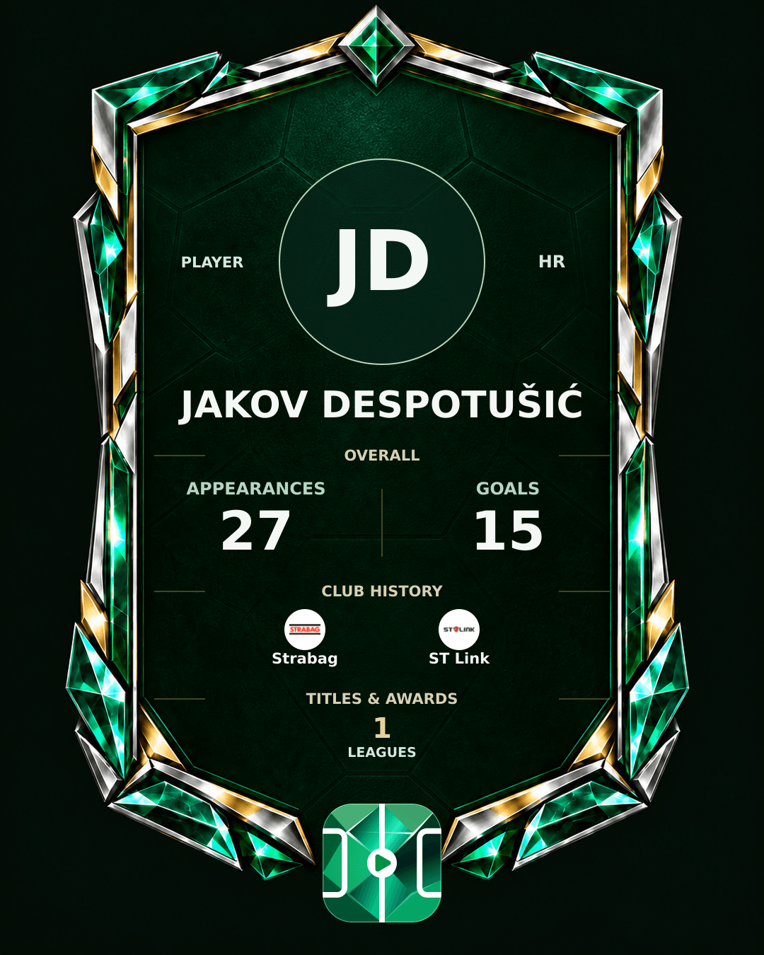 Jakov Despotušić's PLAYGRND profile graphic