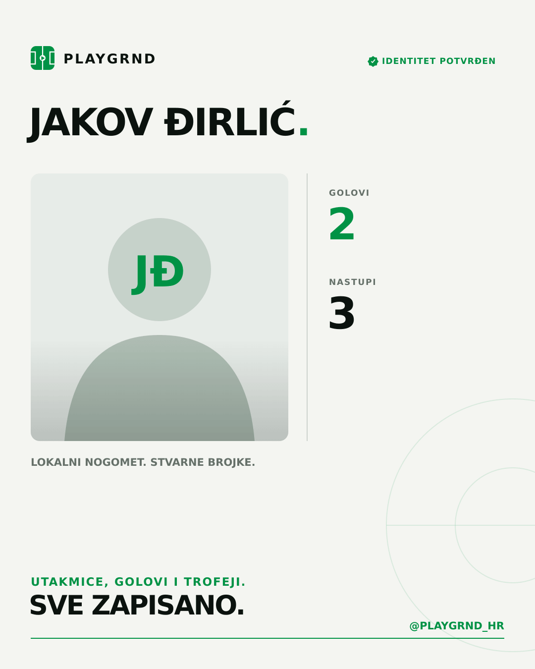 PLAYGRND grafika profila Jakov Đirlić