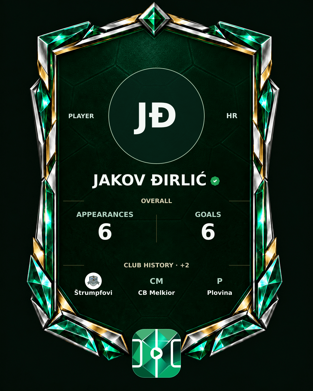Jakov Đirlić's PLAYGRND profile graphic
