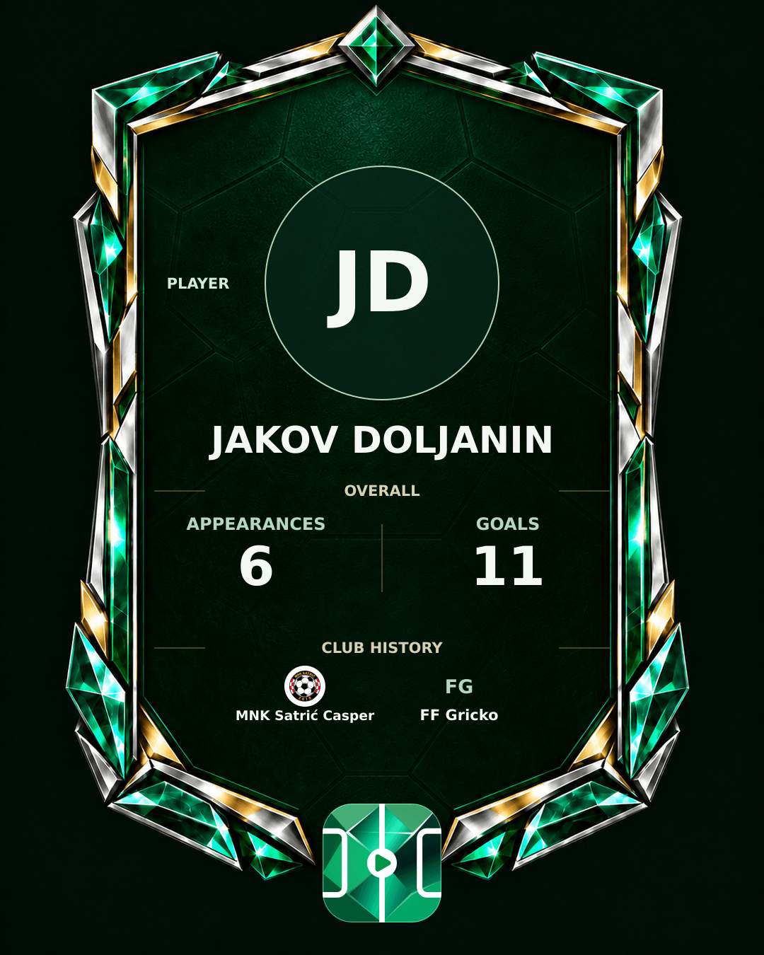 Jakov Doljanin's PLAYGRND profile graphic