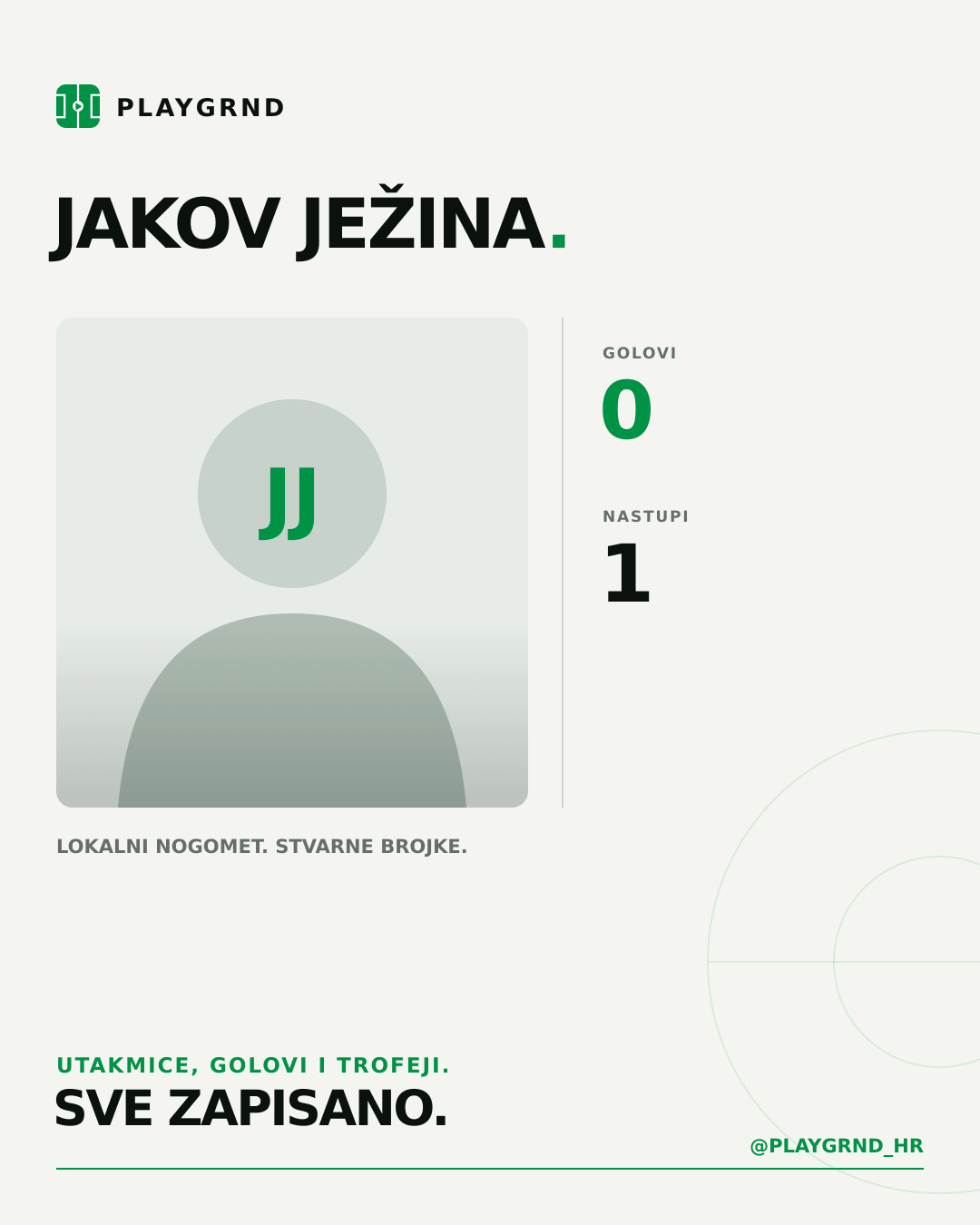 Jakov Ježina's PLAYGRND profile graphic