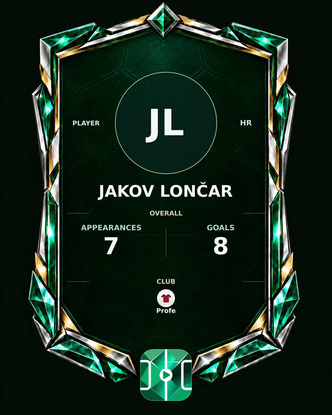 Jakov Lončar's PLAYGRND profile graphic