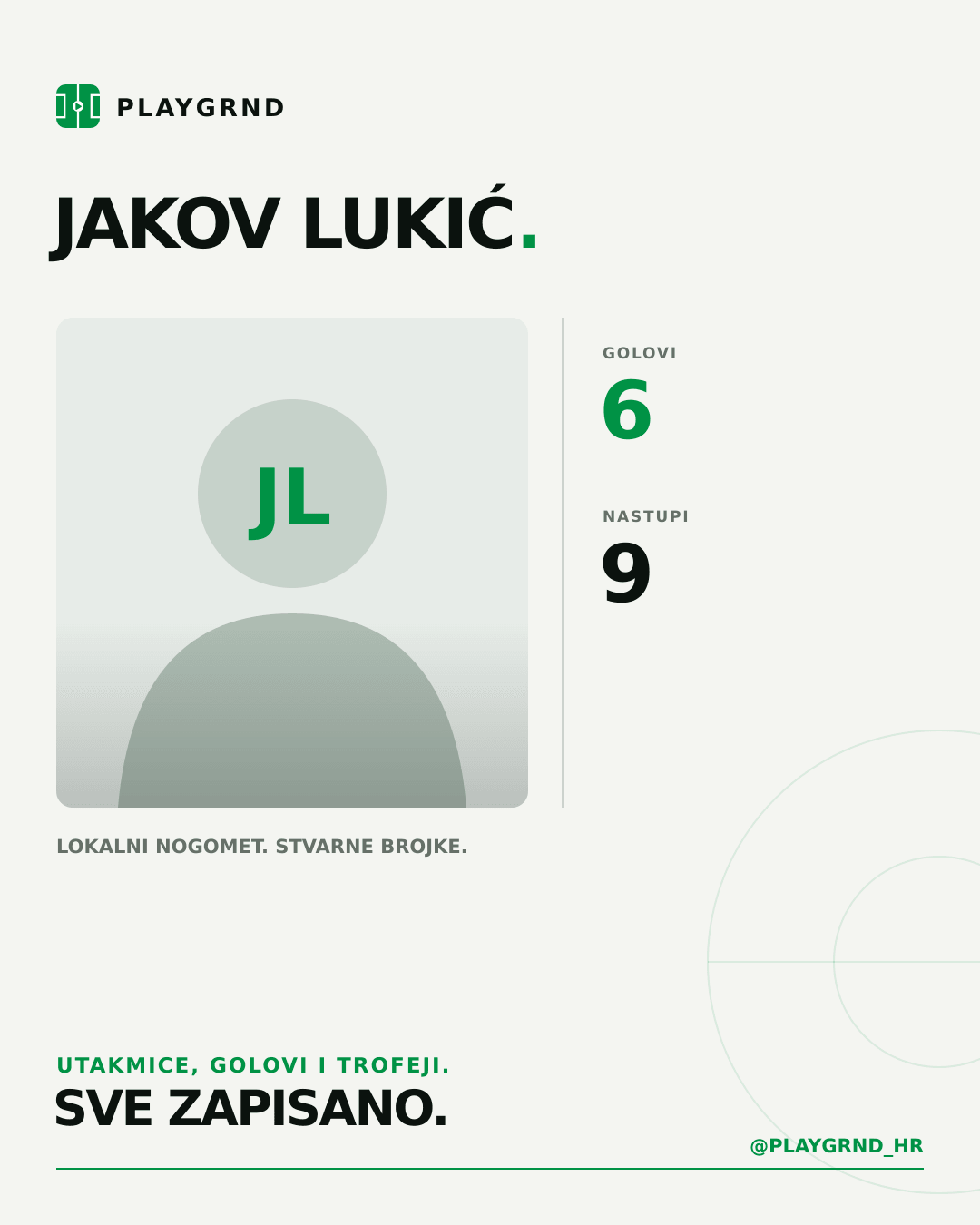 PLAYGRND grafika profila Jakov Lukić