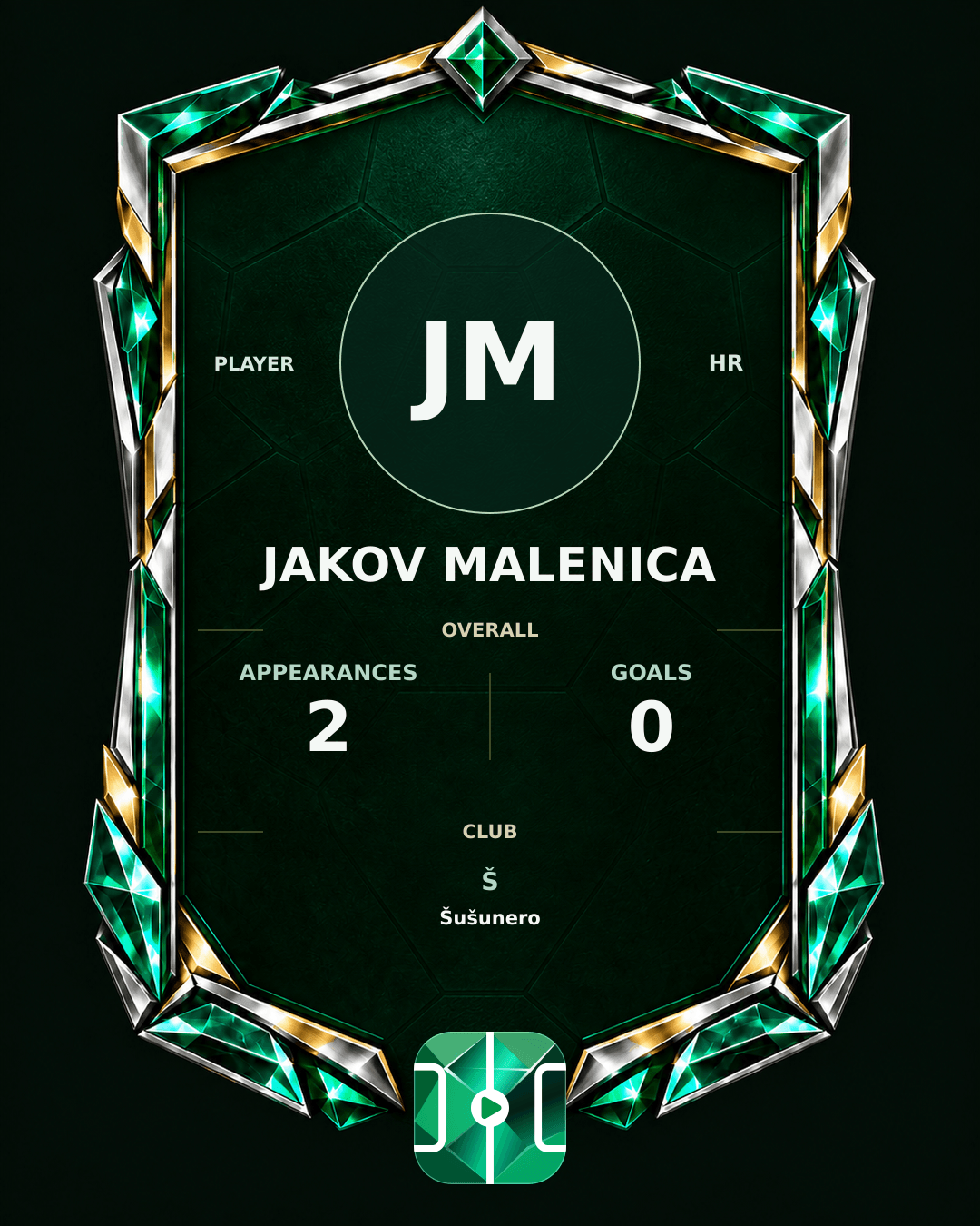 Jakov Malenica's PLAYGRND profile graphic