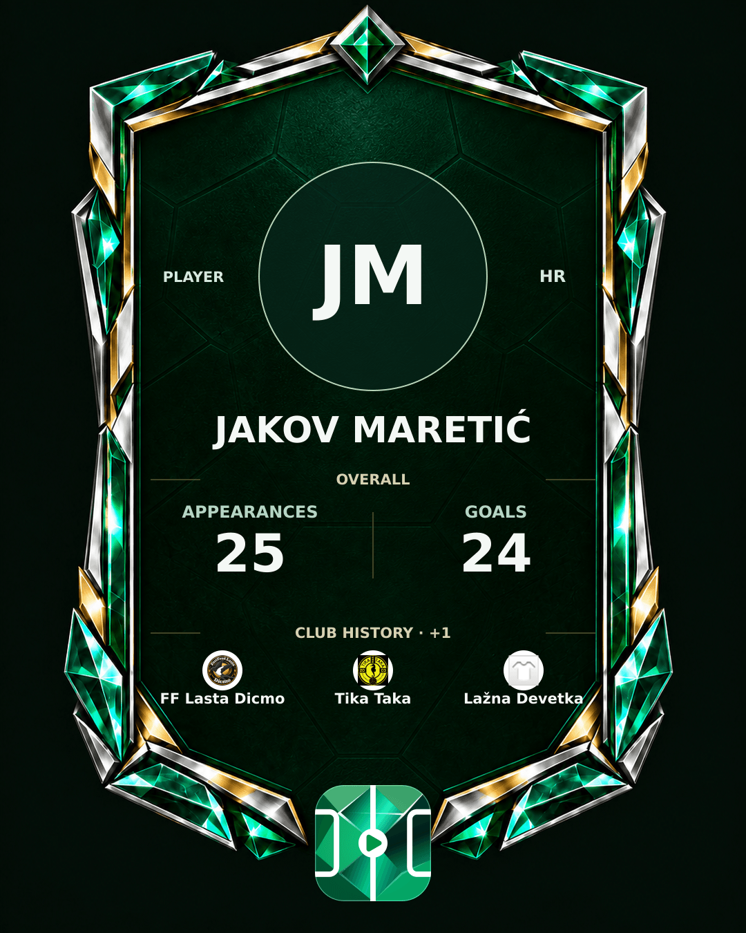 Jakov Maretić's PLAYGRND profile graphic