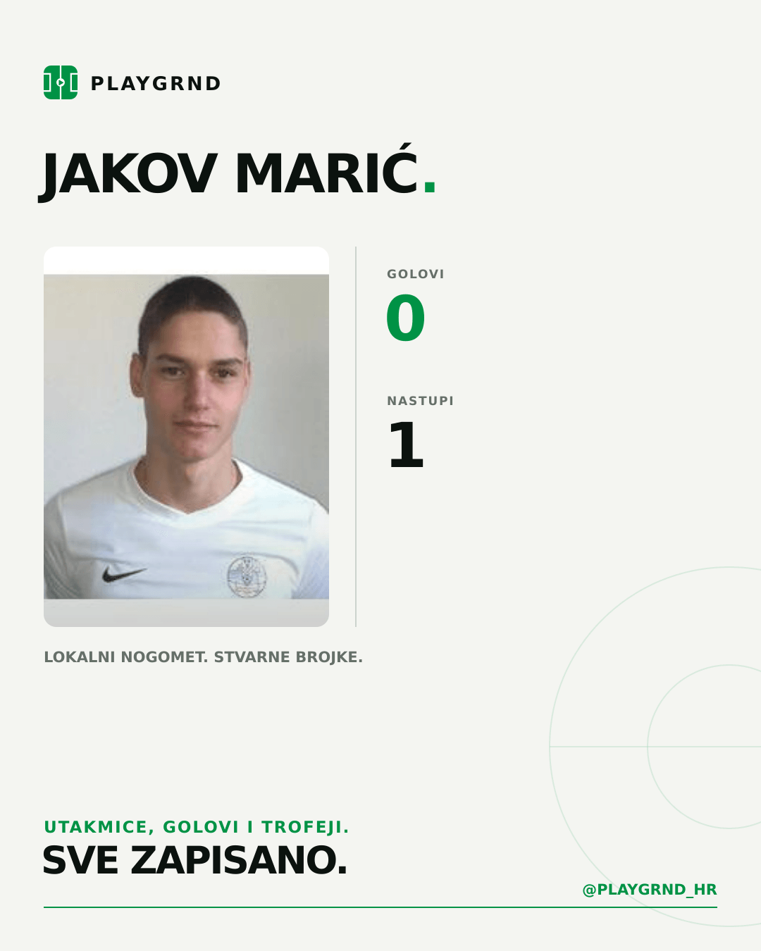 PLAYGRND grafika profila Jakov Marić