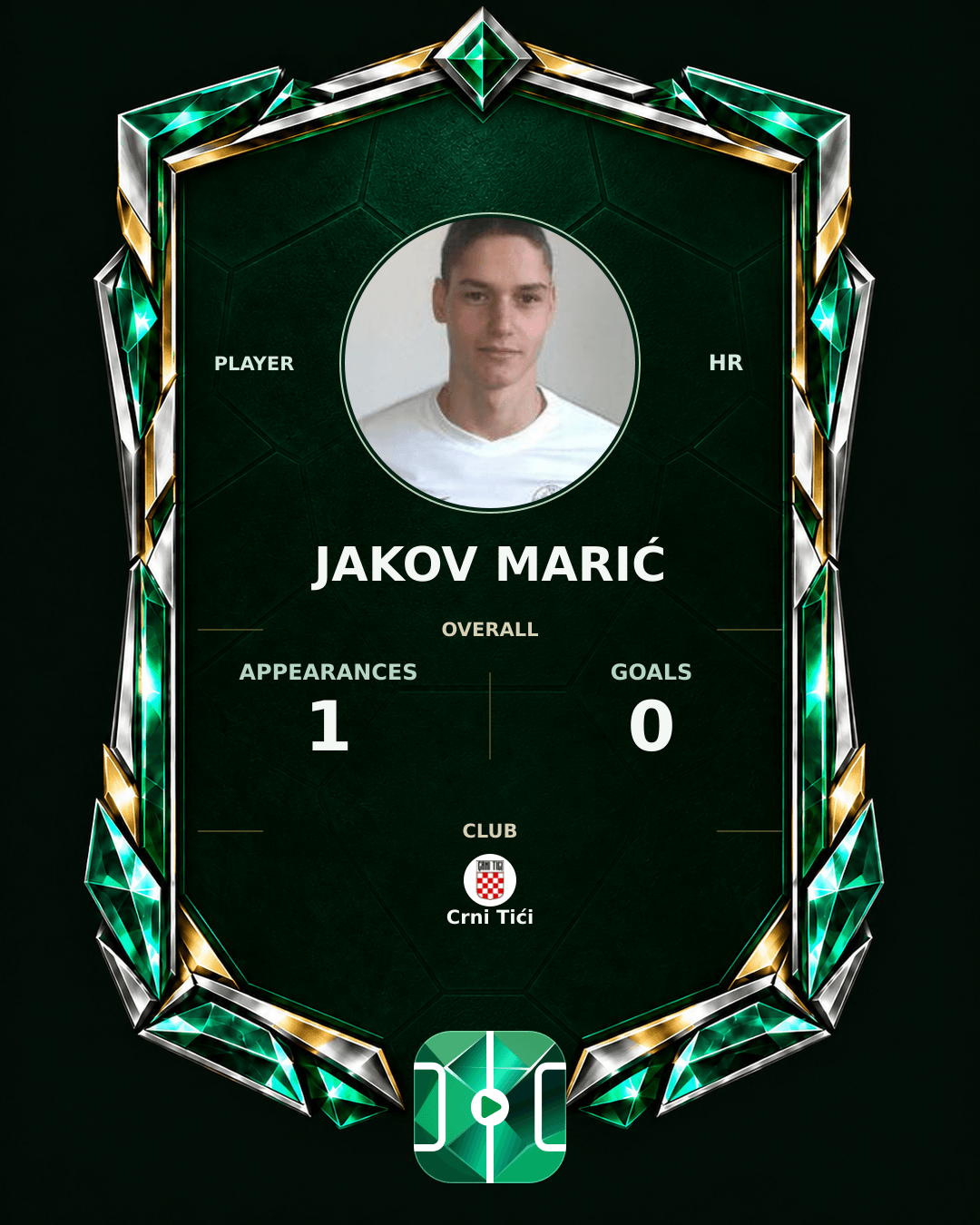 Jakov Marić's PLAYGRND profile graphic