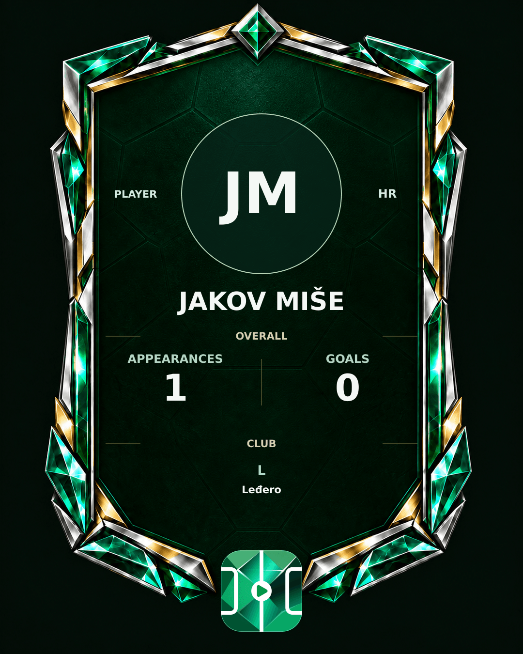 Jakov Miše's PLAYGRND profile graphic
