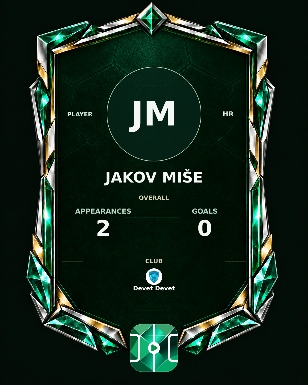 Jakov Miše's PLAYGRND profile graphic