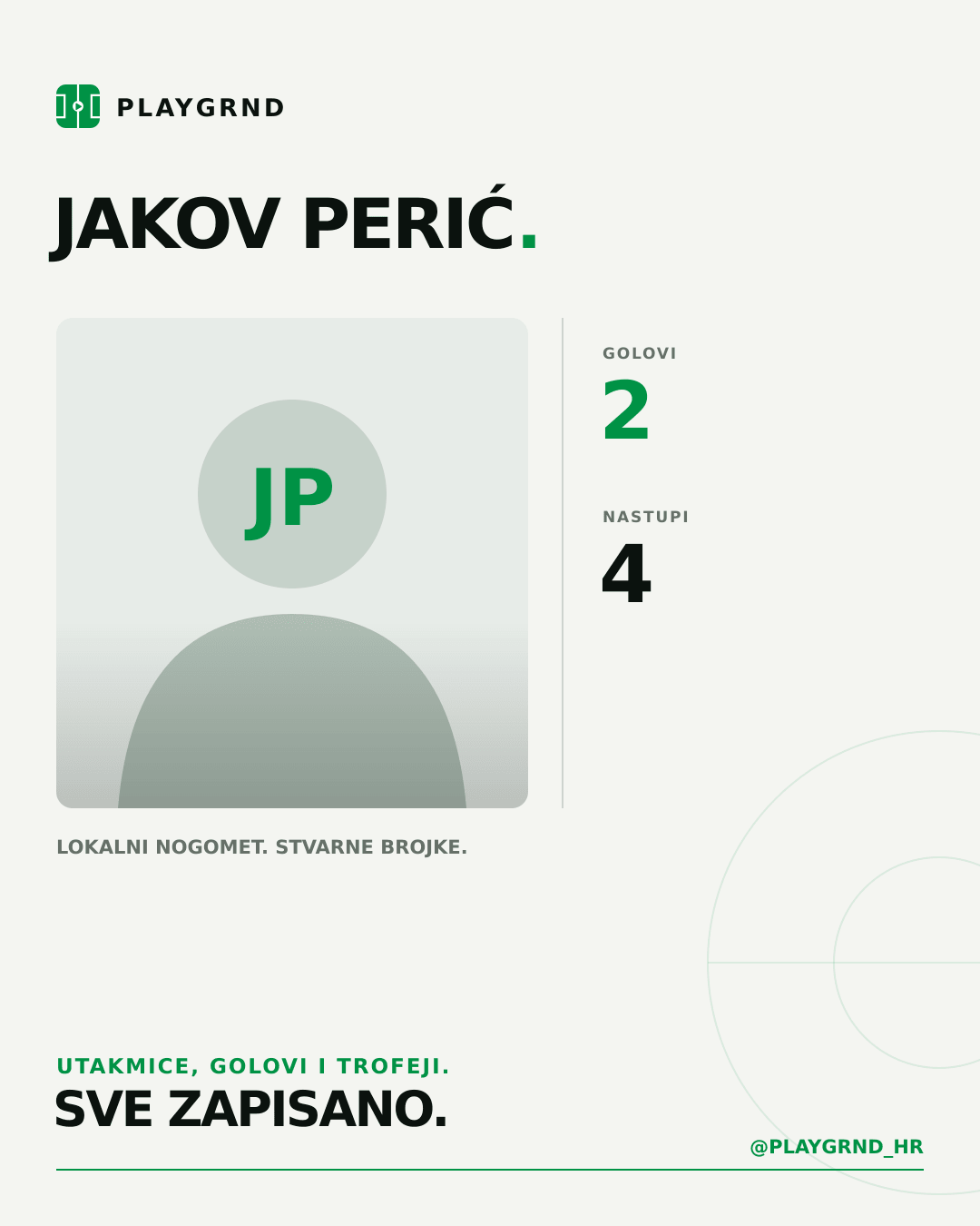 PLAYGRND grafika profila Jakov Perić
