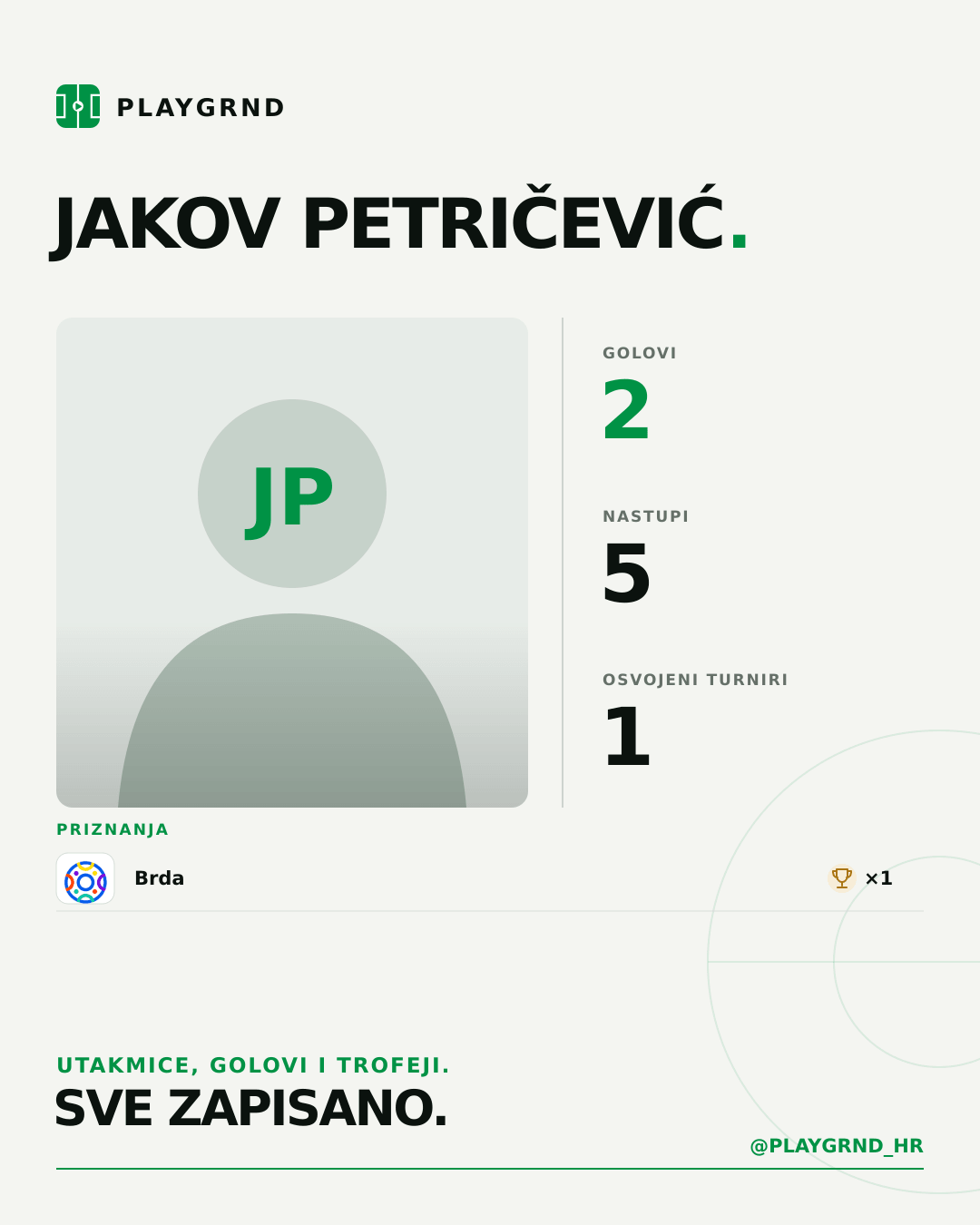 PLAYGRND grafika profila Jakov Petričević