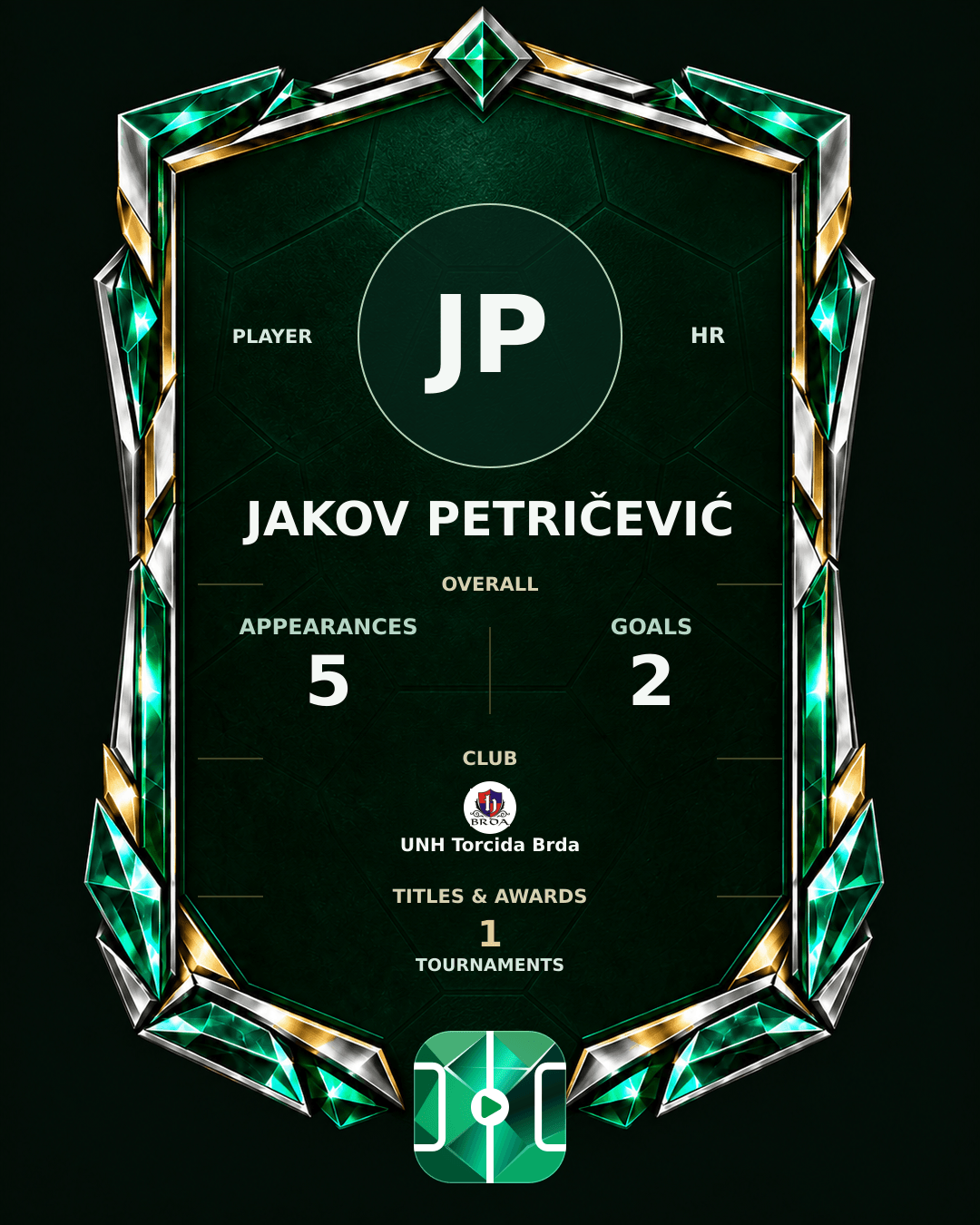 Jakov Petričević's PLAYGRND profile graphic