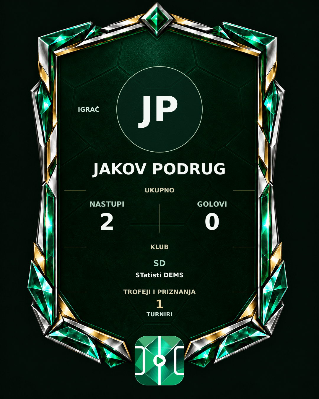 PLAYGRND grafika profila Jakov Podrug