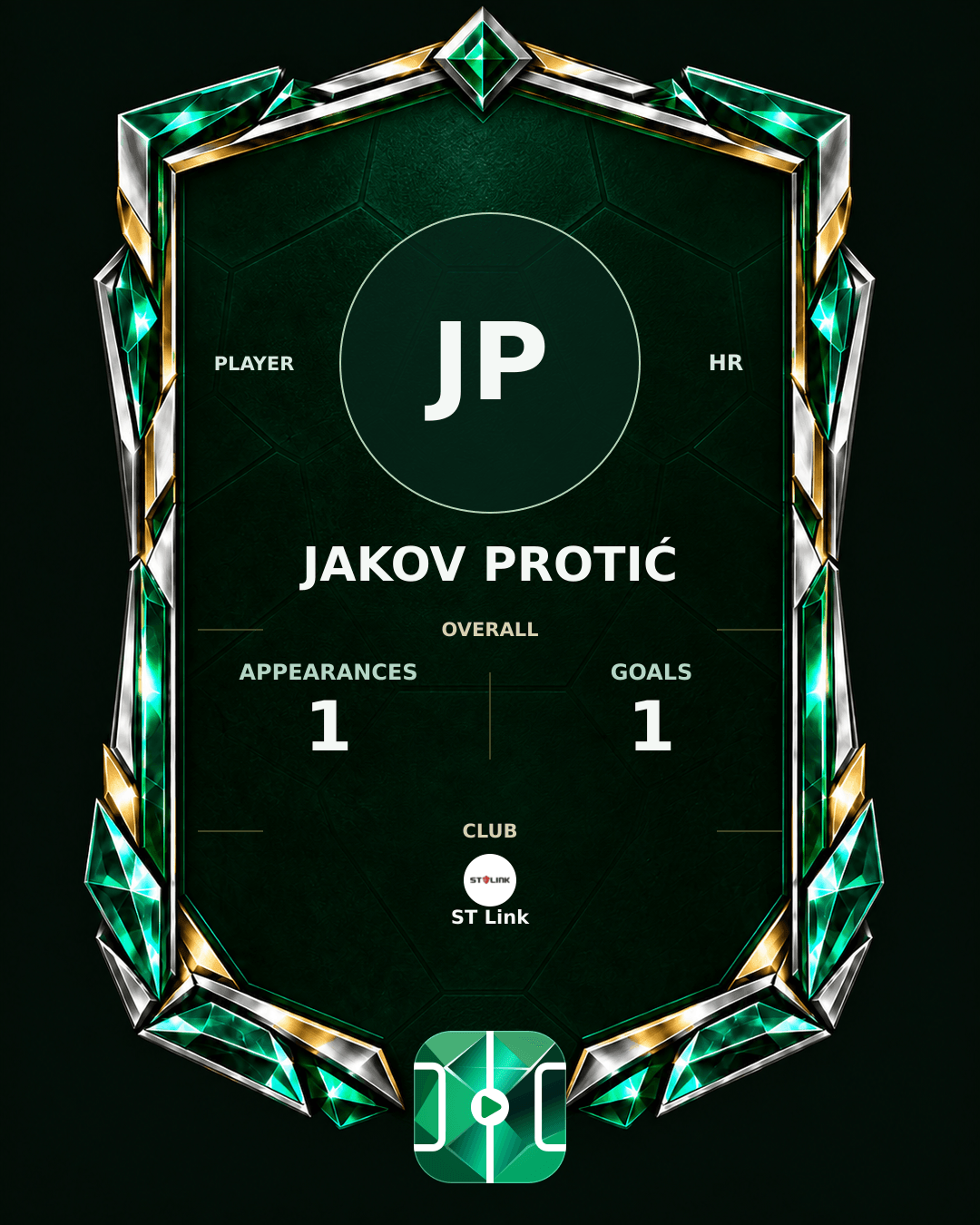 Jakov Protić's PLAYGRND profile graphic
