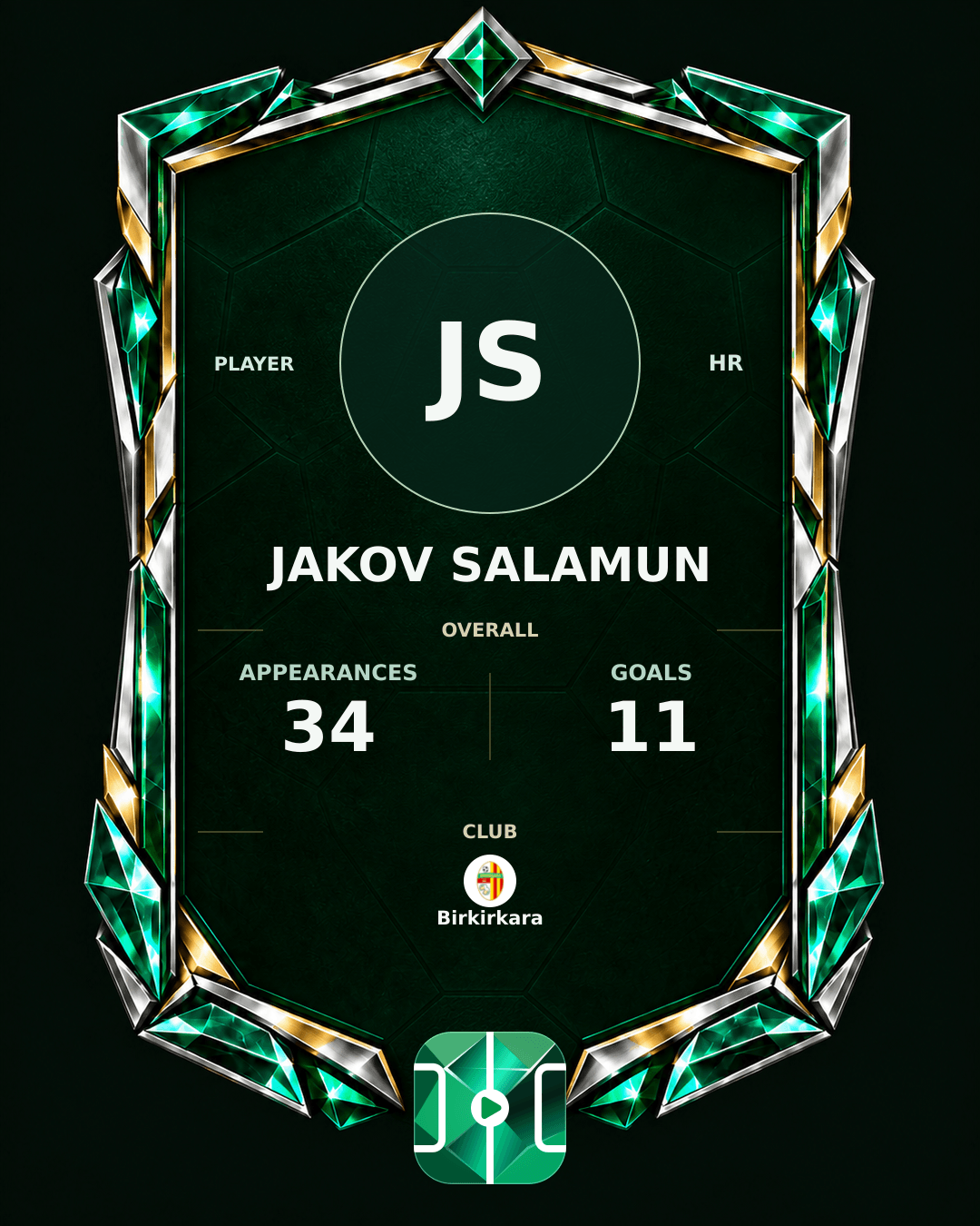 Jakov Salamun's PLAYGRND profile graphic