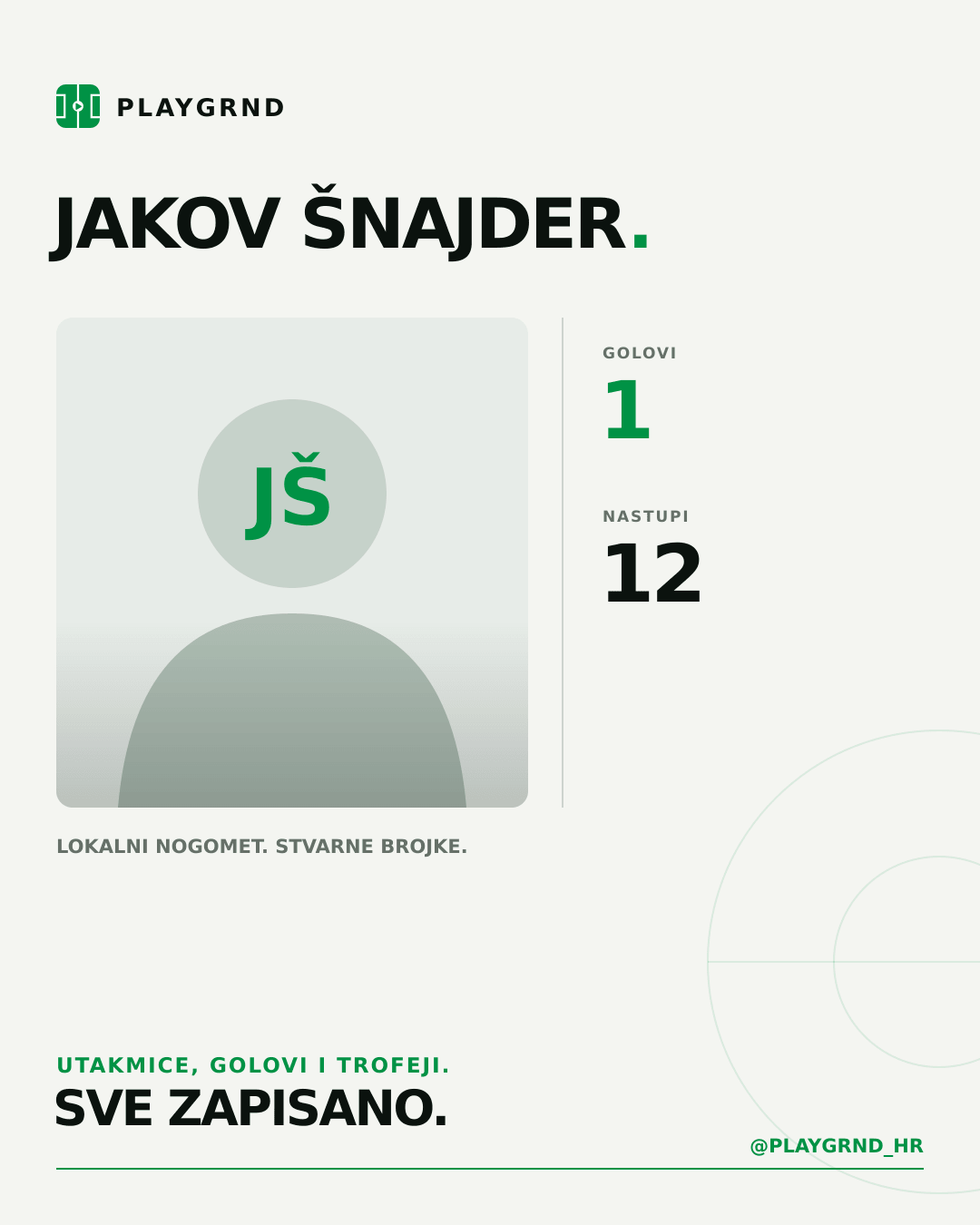PLAYGRND grafika profila Jakov Šnajder