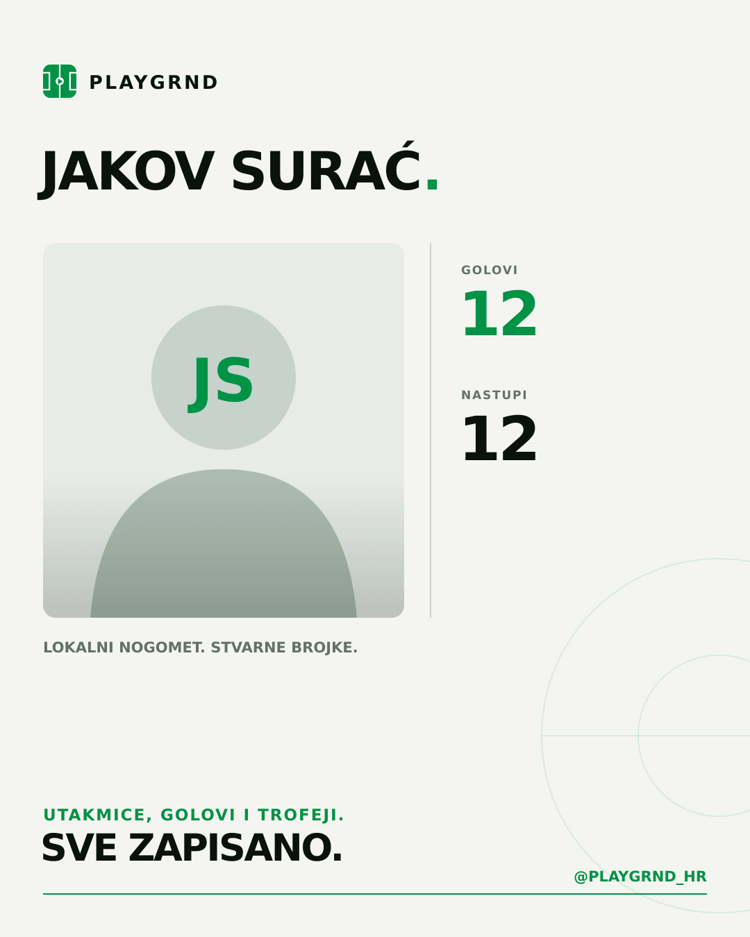 PLAYGRND grafika profila Jakov Surać