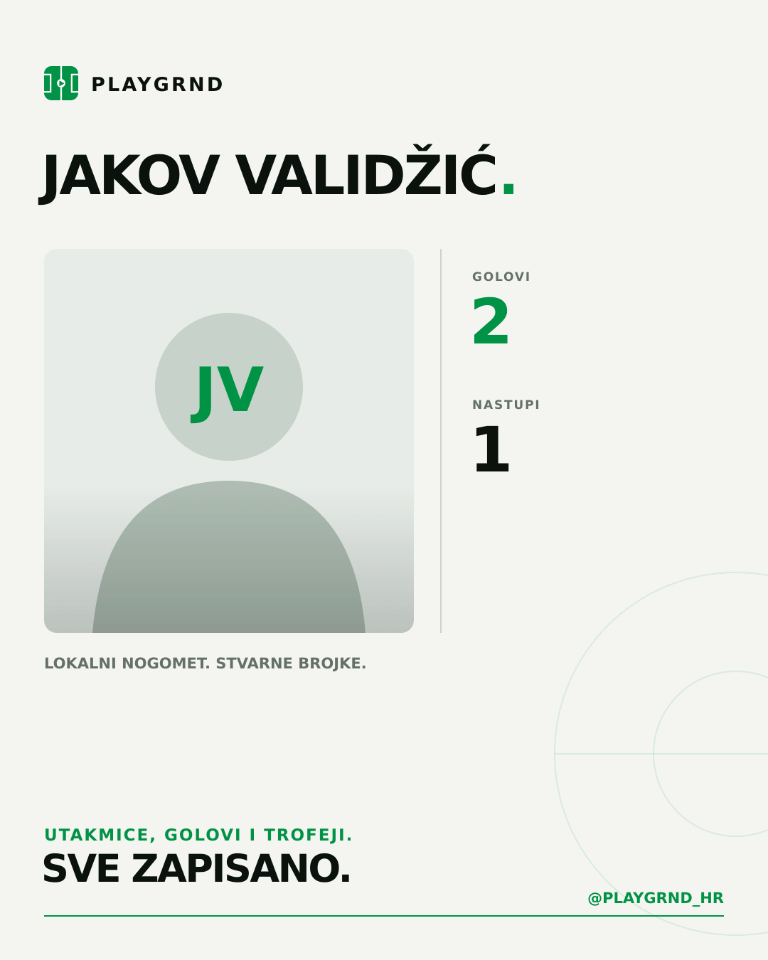 PLAYGRND grafika profila Jakov Validžić