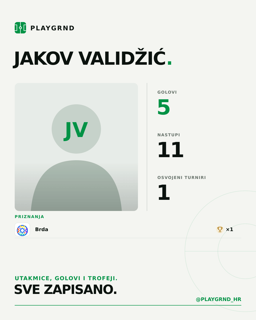 PLAYGRND grafika profila Jakov Validžić