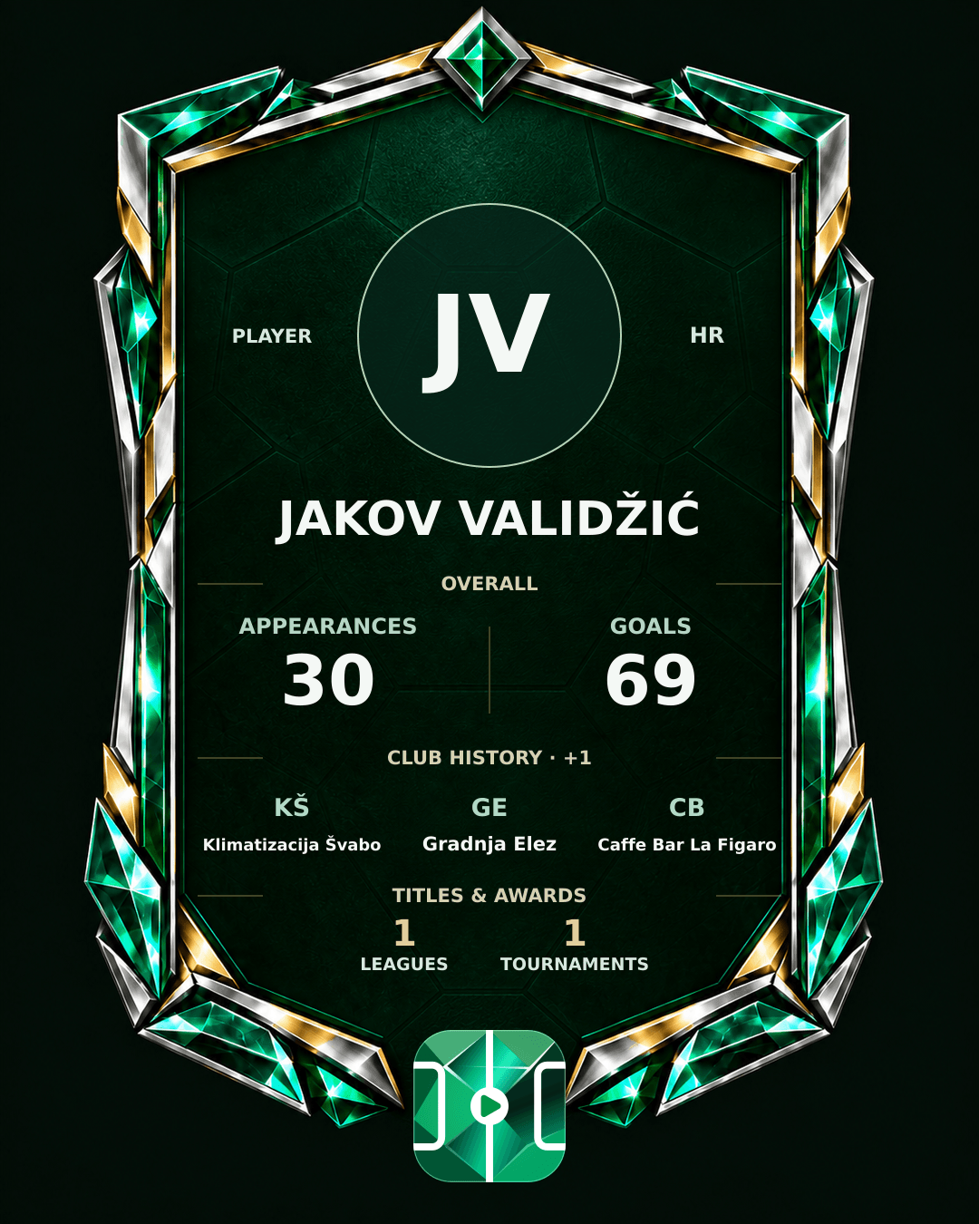 Jakov Validžić's PLAYGRND profile graphic