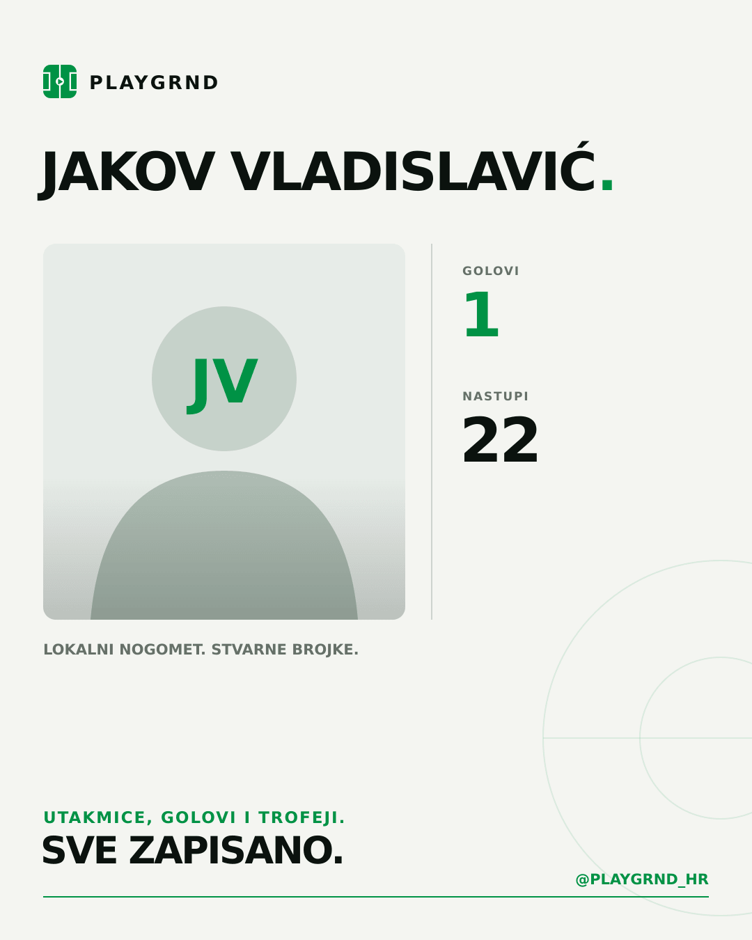 PLAYGRND grafika profila Jakov Vladislavić