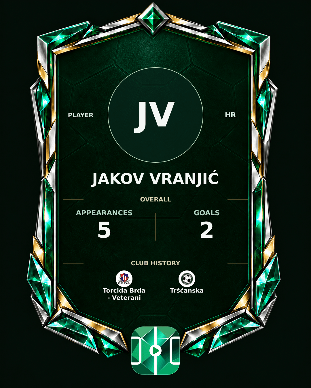 Jakov Vranjić's PLAYGRND profile graphic
