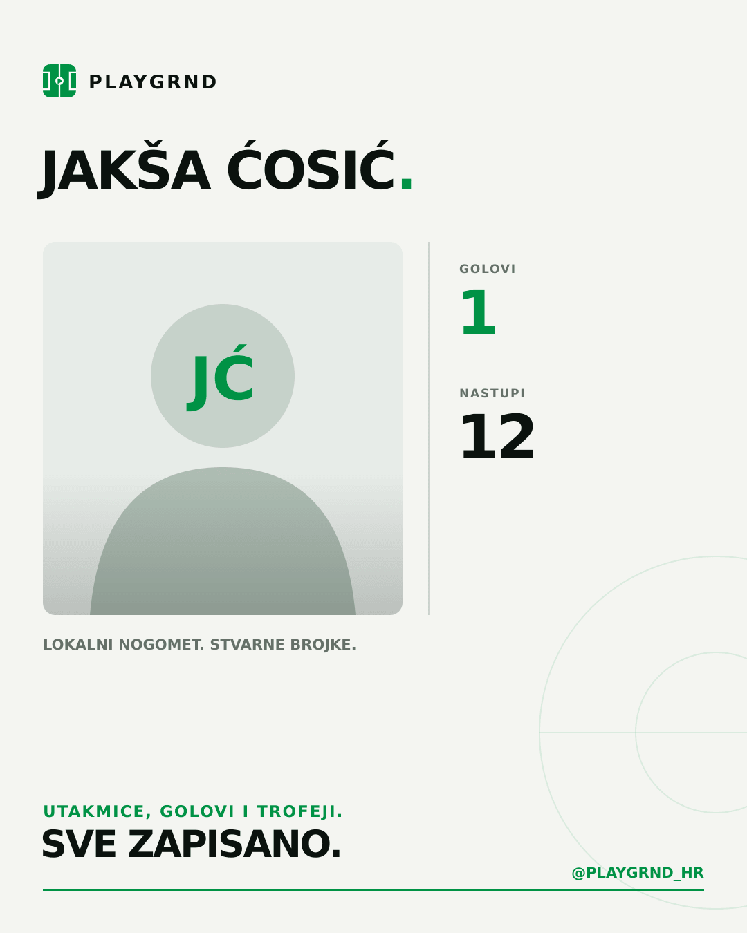 PLAYGRND grafika profila Jakša Ćosić