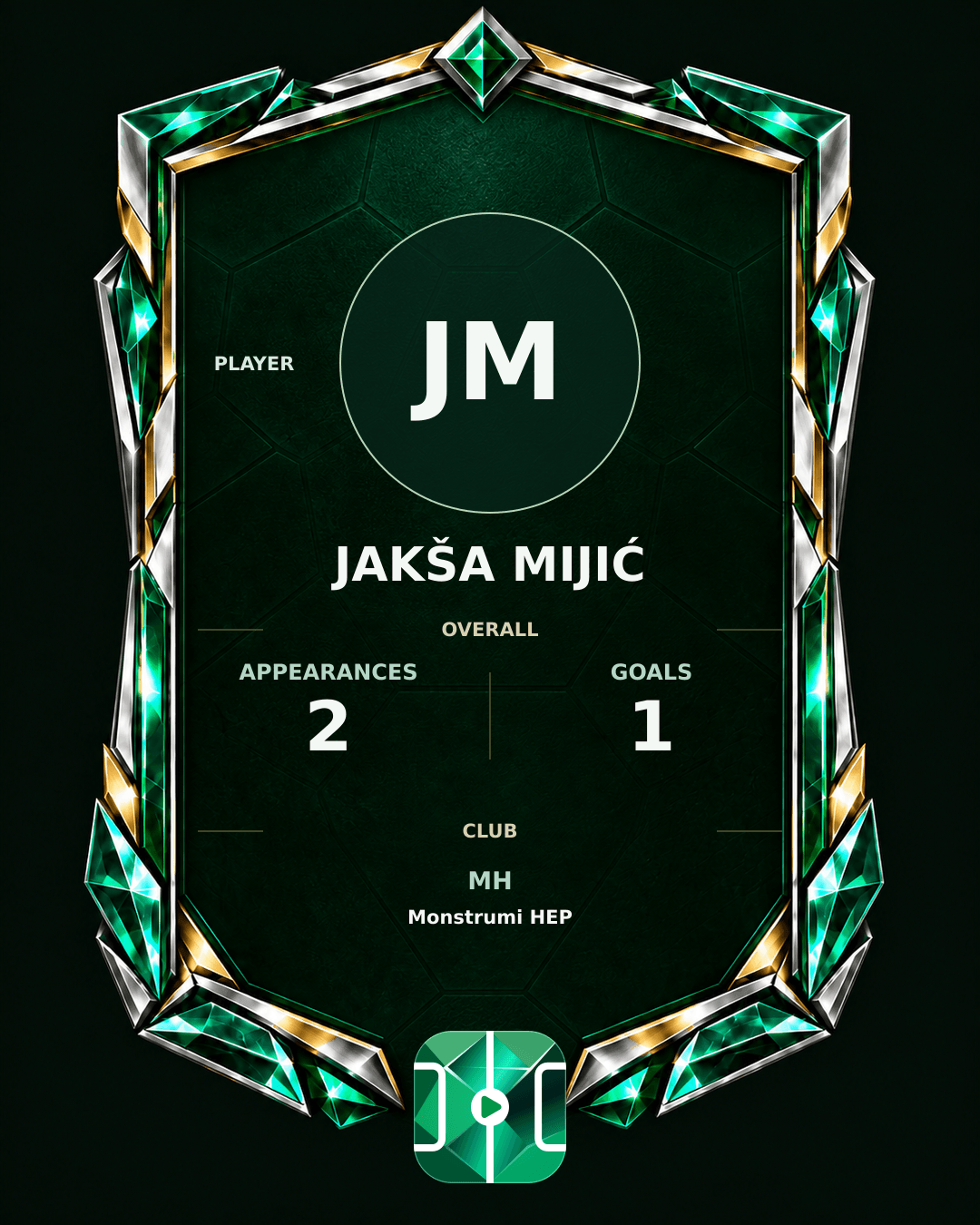 Jakša Mijić's PLAYGRND profile graphic