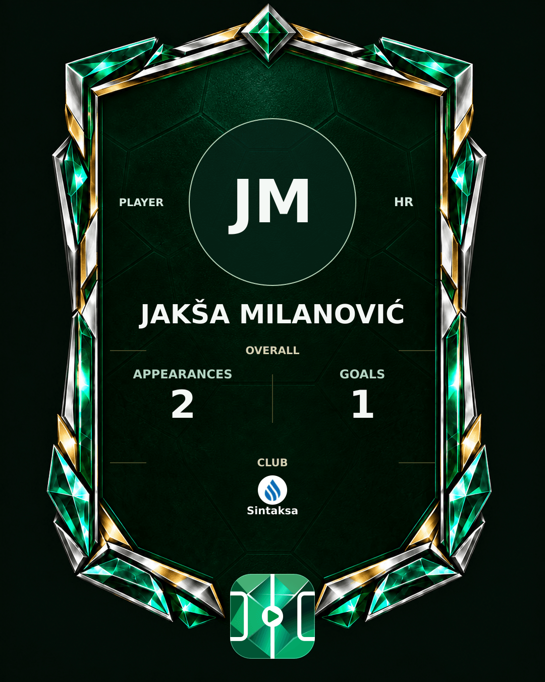 Jakša Milanović's PLAYGRND profile graphic