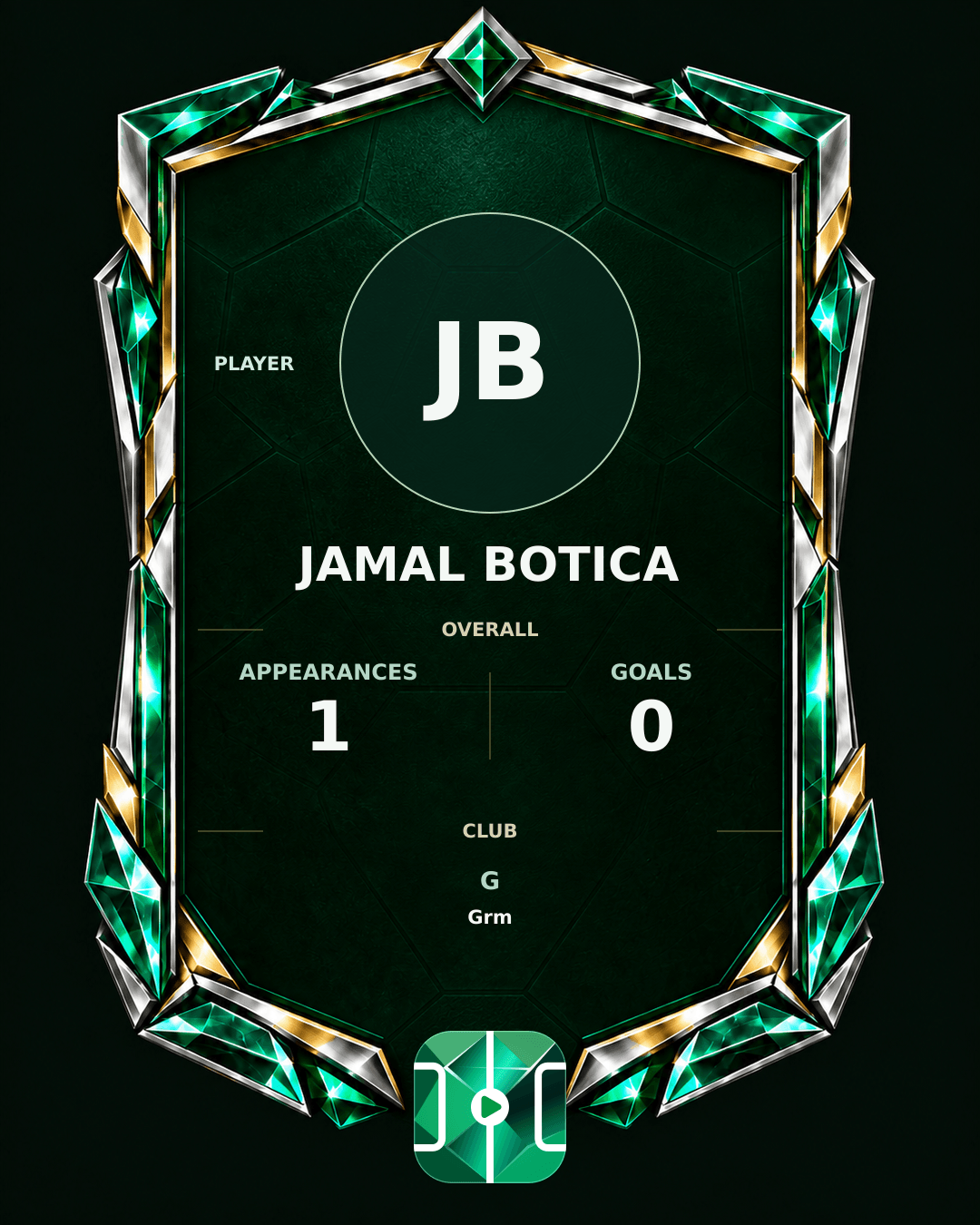Jamal Botica's PLAYGRND profile graphic