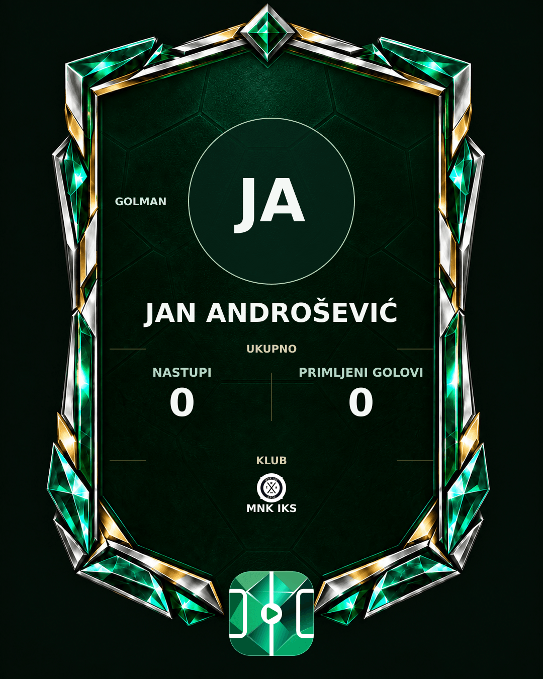 PLAYGRND grafika profila Jan Androšević