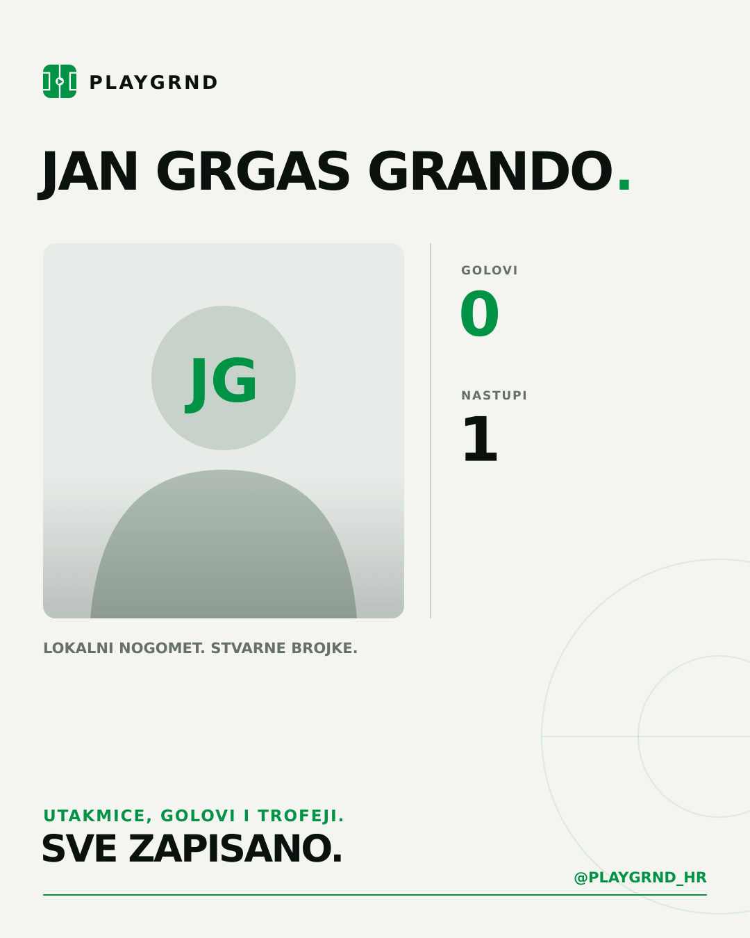 PLAYGRND grafika profila Jan Grgas Grando