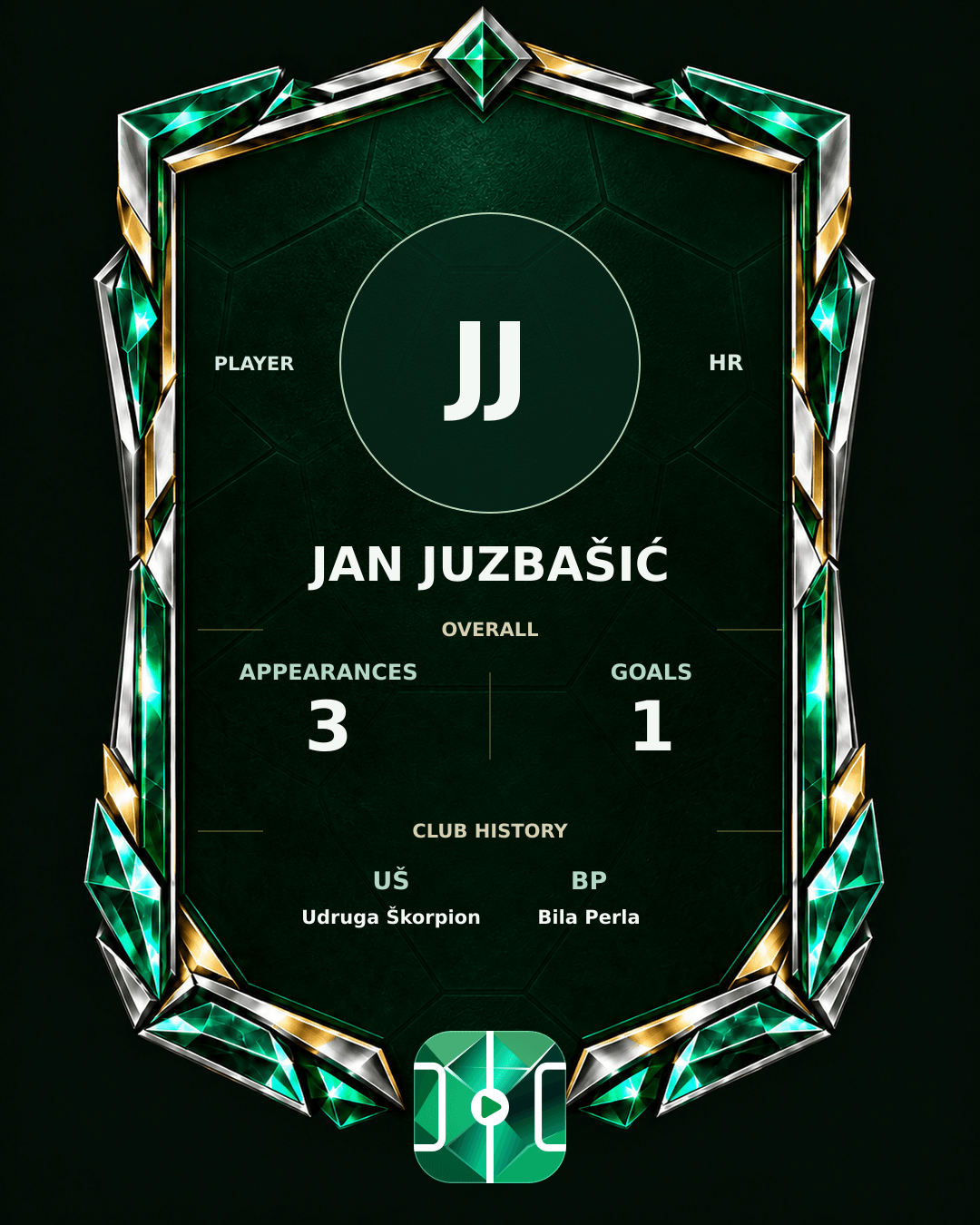 Jan Juzbašić's PLAYGRND profile graphic