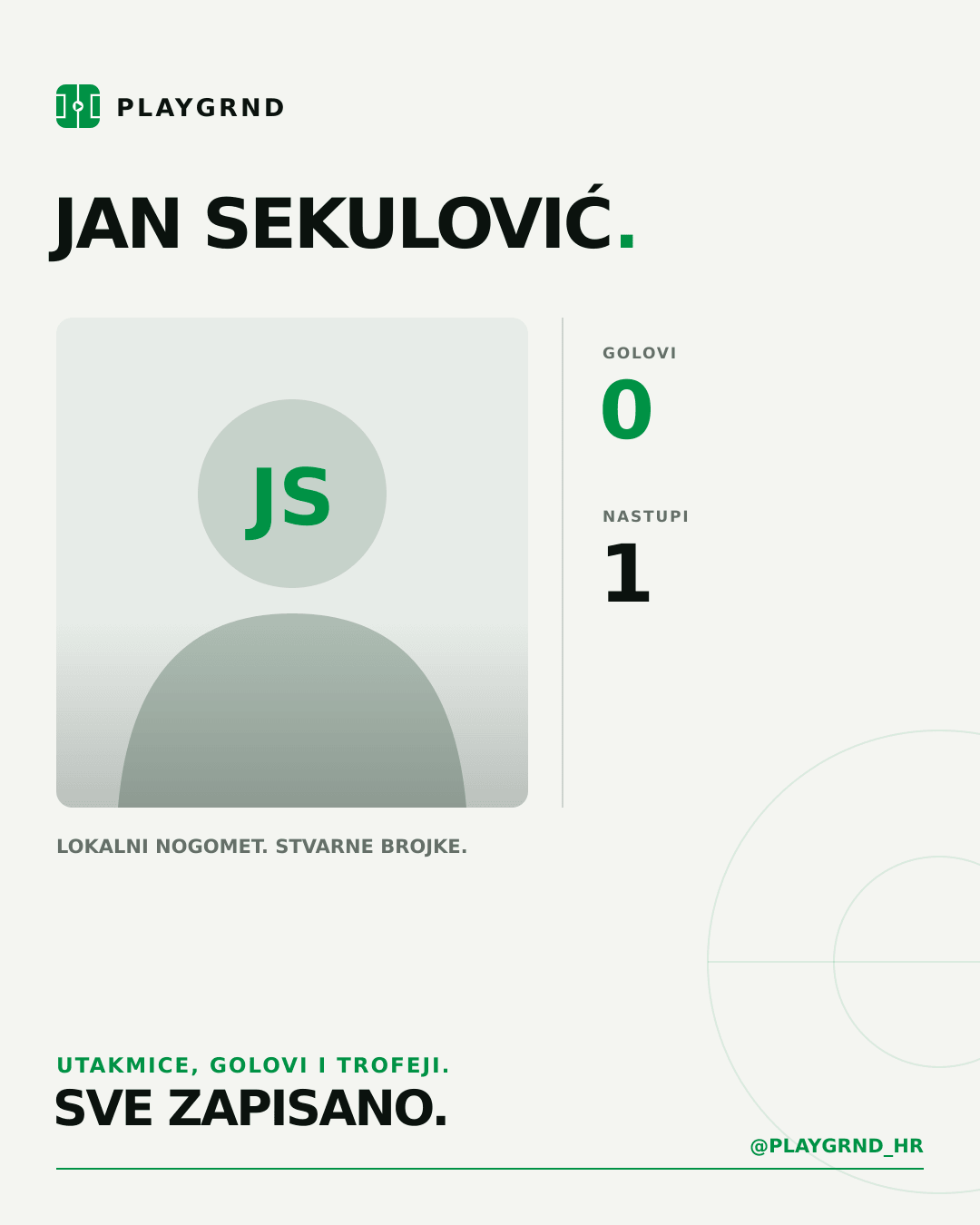 PLAYGRND grafika profila Jan Sekulović