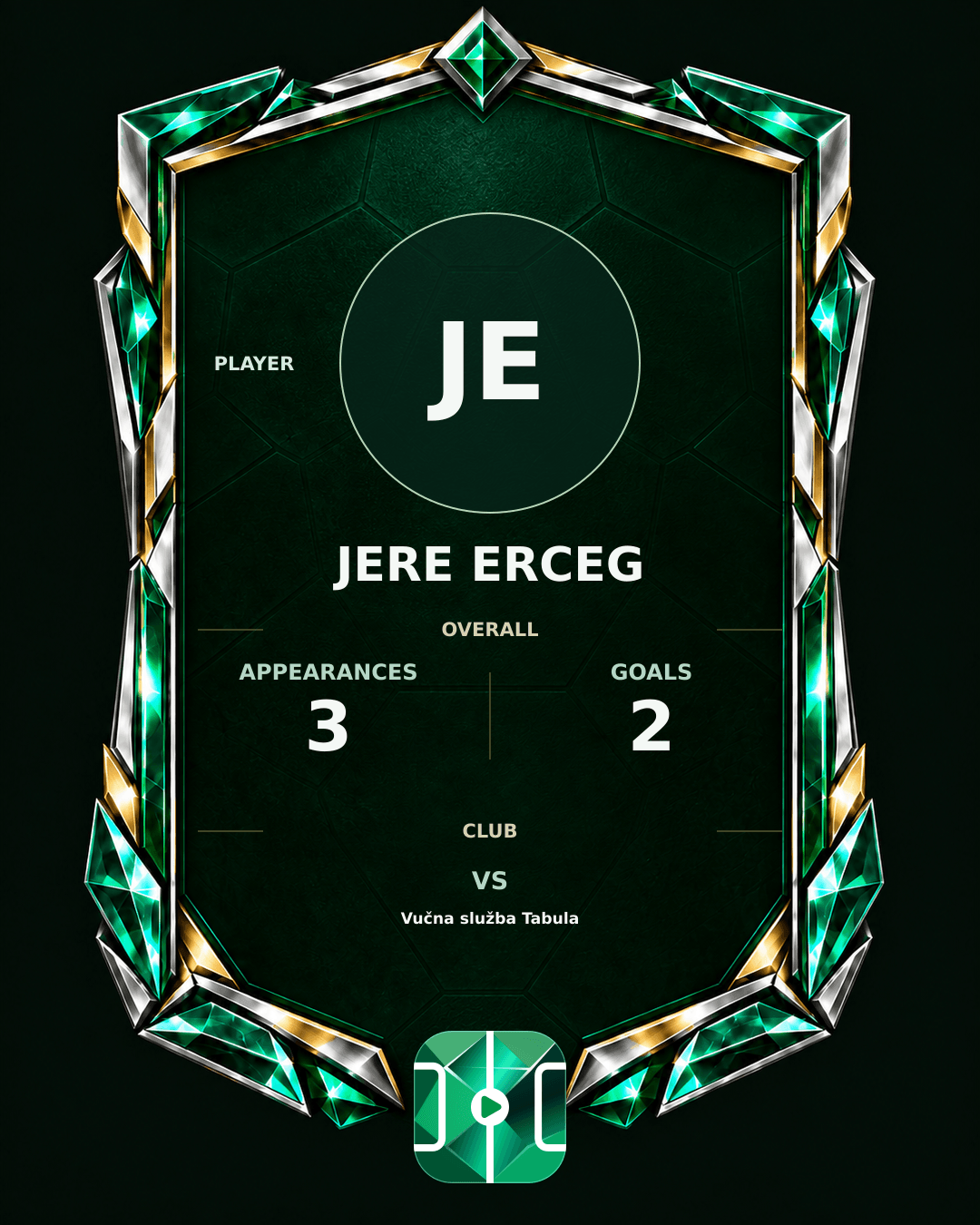 Jere Erceg's PLAYGRND profile graphic