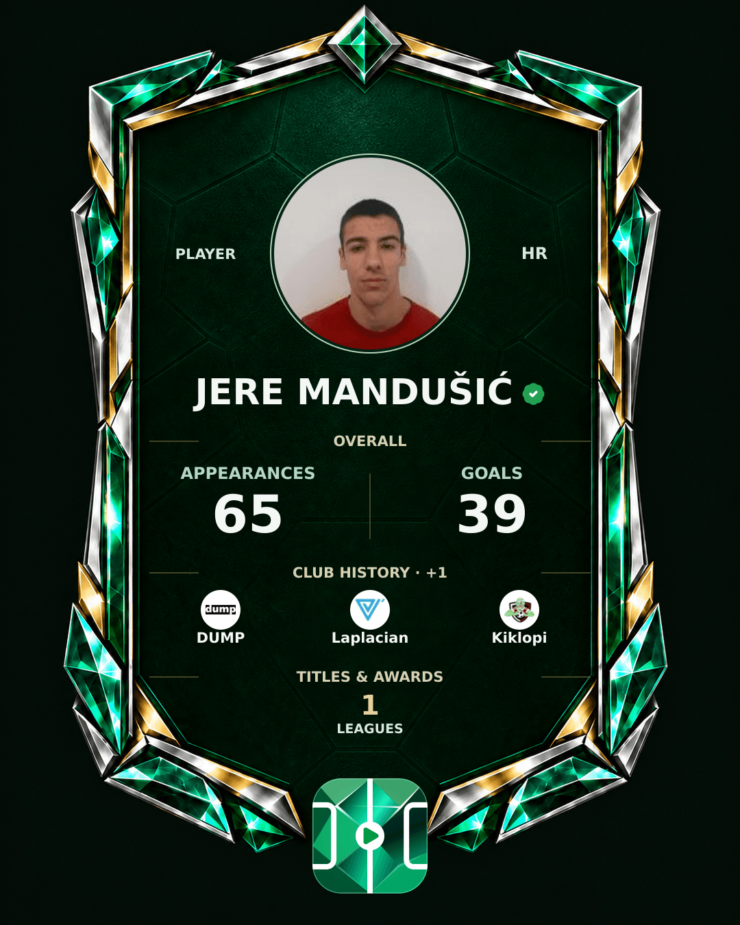 Jere Mandušić's PLAYGRND profile graphic
