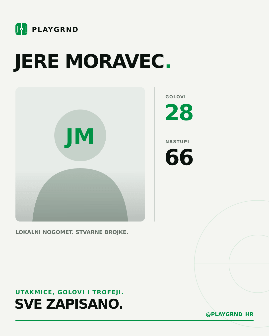 PLAYGRND grafika profila Jere Moravec