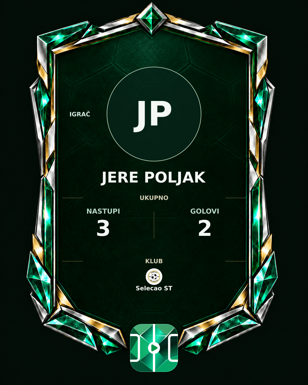 PLAYGRND grafika profila Jere Poljak