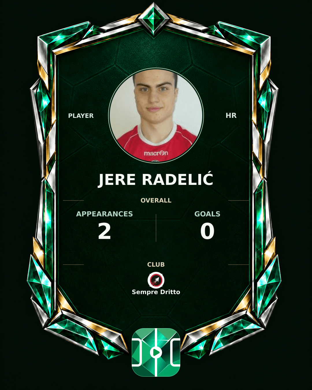 Jere Radelić's PLAYGRND profile graphic