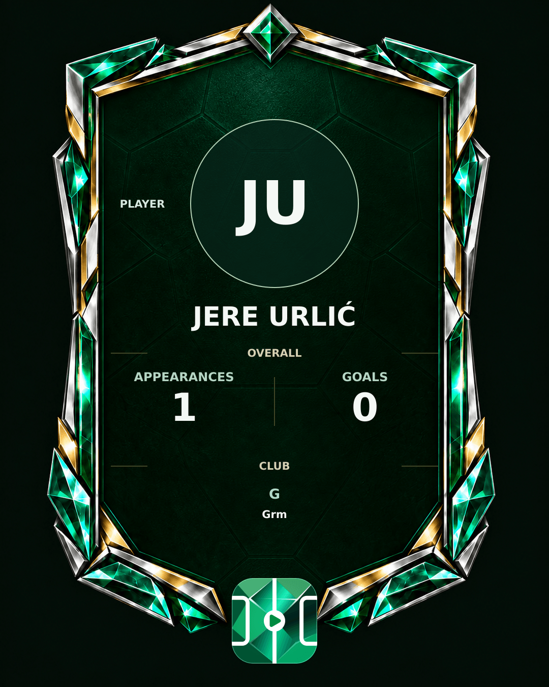 Jere Urlić's PLAYGRND profile graphic