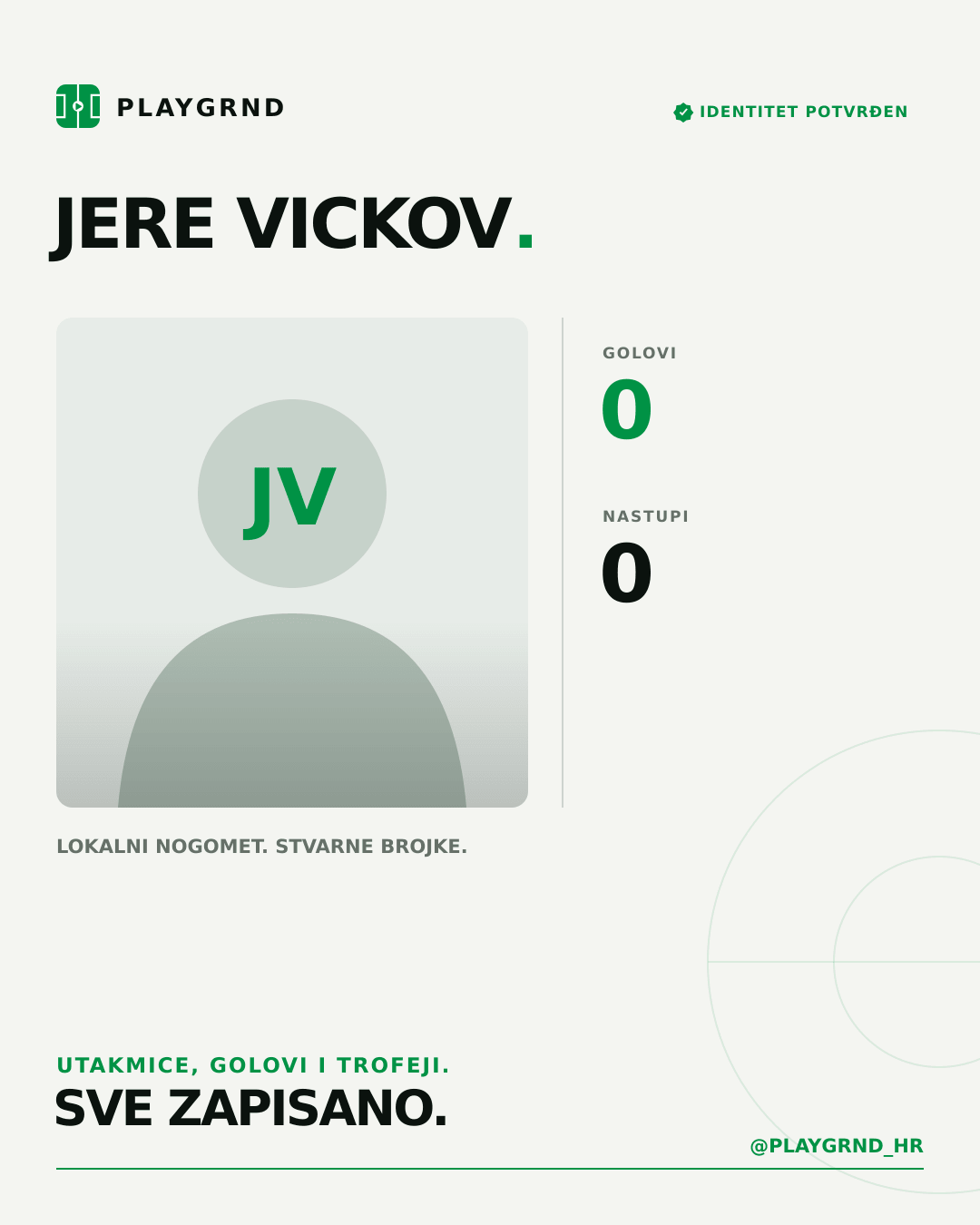 PLAYGRND grafika profila Jere Vickov