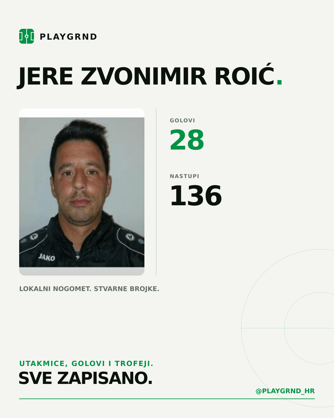 PLAYGRND grafika profila Jere Zvonimir Roić