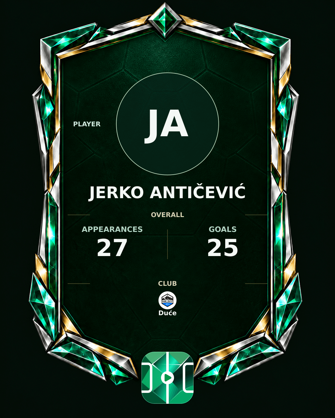 Jerko Antičević's PLAYGRND profile graphic