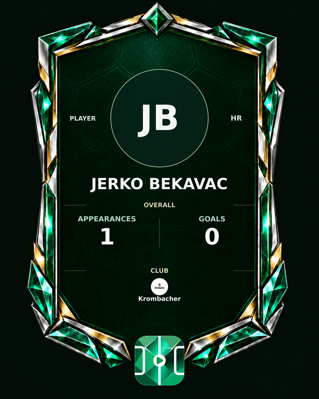 Jerko Bekavac's PLAYGRND profile graphic