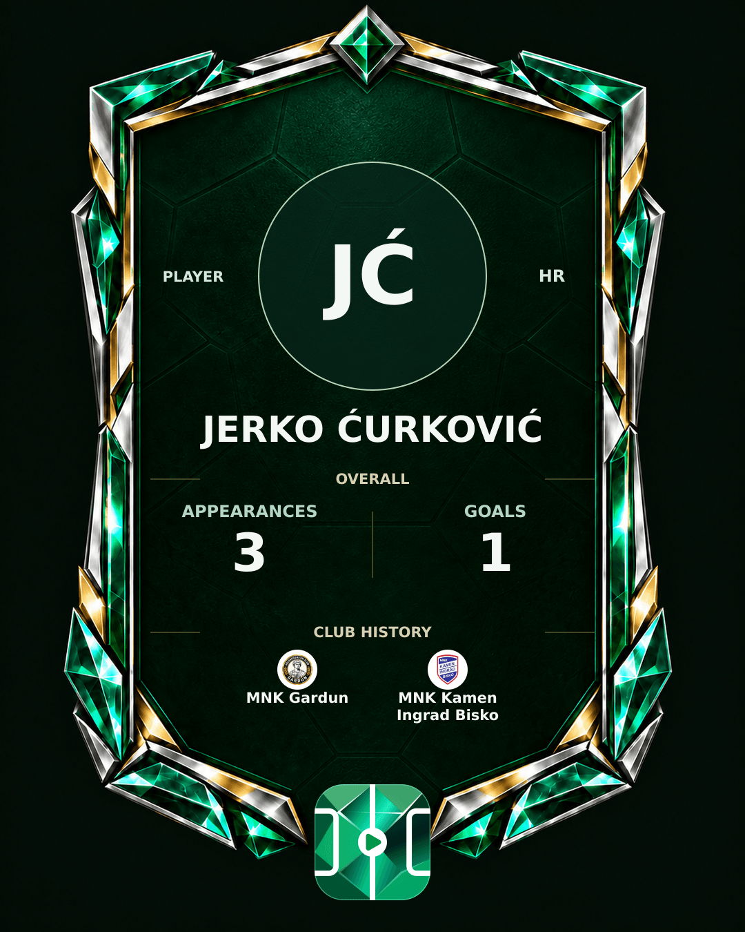 Jerko Ćurković's PLAYGRND profile graphic