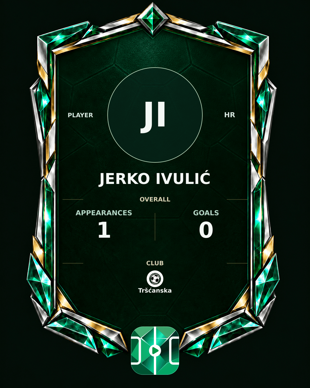 Jerko Ivulić's PLAYGRND profile graphic