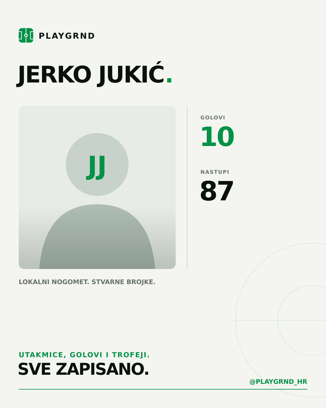 PLAYGRND grafika profila Jerko Jukić